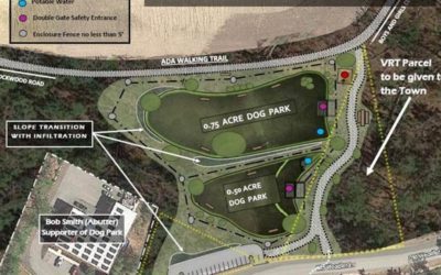 Committee Discusses Plans For Marshfield Dog Park