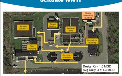 Scituate Voters Being Asked To Approve Water Treatment Plant