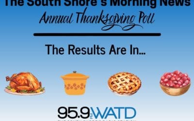 The Annual Thanksgiving Poll… Results Are IN!