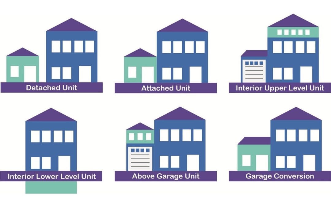 Accessory Dwelling Units Or ADU’s Gaining Popularity In Plymouth