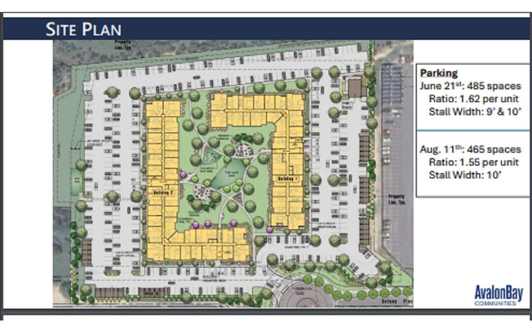 Plymouth:  300 Rental Unit 40B Headed To Colony Place –But There’s A Plus Side To The Project