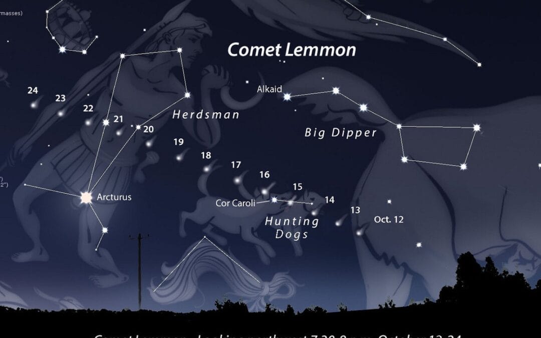 Meteor Shower, Comet  In South Shore Sky