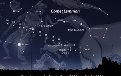 Meteor Shower, Comet  In South Shore Sky