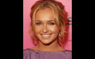 Actress Hayden Panettiere Dies At 36