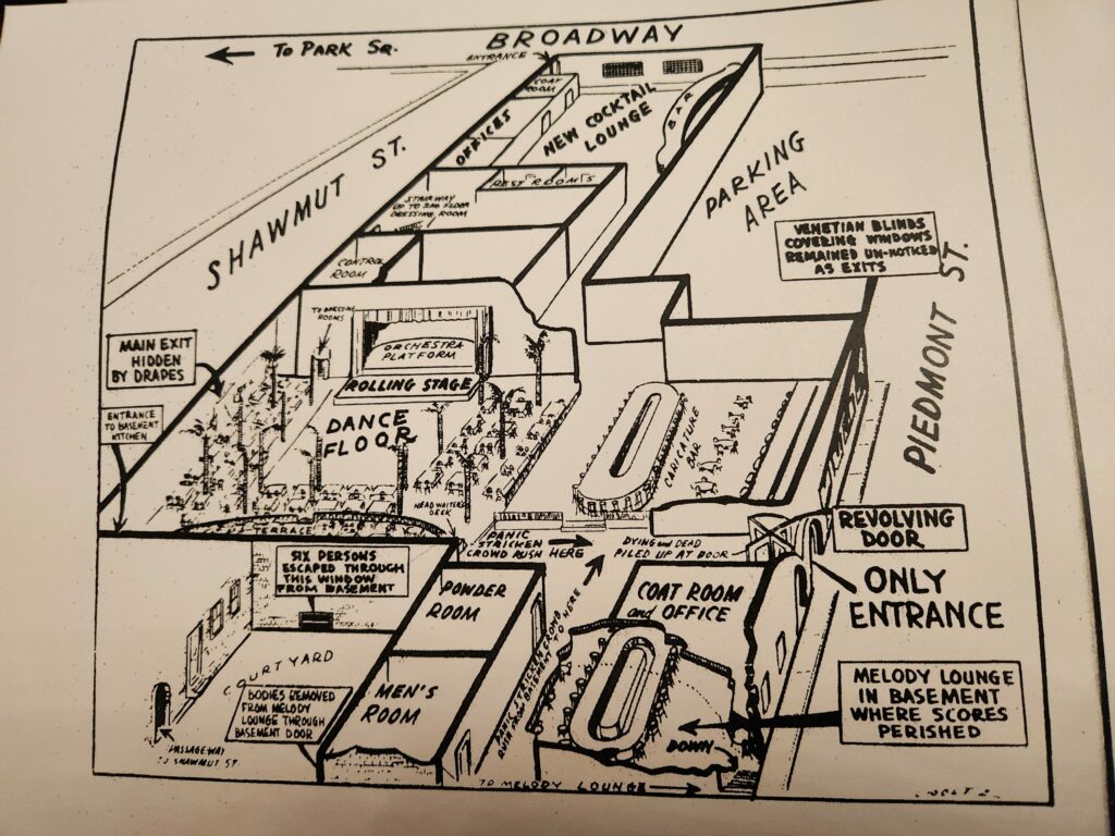 - WATD 95.9 FM Diagram of the interior of the Cocoanut Grove.